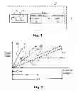Fig. 02 - Ambient light sensing device and method