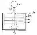 Fig. 01 - MULTI-CHANNEL LUMINOUS ENERGY SENSING UNIT, APPARATUS FOR MEASURING LIGHT ENERGY OF EXPOSURE DEVICE AND METHOD FOR MEASURING LIGHT ENERGY BY CHANNEL