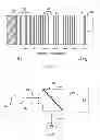 Fig. 02 - Handheld characteristic analyzer and methods of using the same