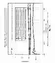 Fig. 15 - System and method for nanostructure apodization mask for transmitter signal suppression in a duplex telescope