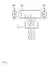 Fig. 02 - Device for producing laser-cooled atoms