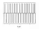 Fig. 49 - Device for manipulating charged particles via field with pseudopotential having one or more local maxima along length of channel