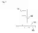 Fig. 07 - Infrared sensor