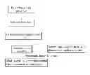 Fig. 01 - Airflow-organization testing method for a clean room and system using the same method