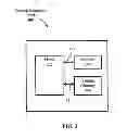Fig. 04 - MULTI-BAND READOUT INTEGRATED CIRCUITS AND RELATED METHODS