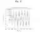 Fig. 09 - Apparatus and method for contactless thickness measurement