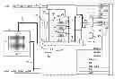 Fig. 01 - Beam data processing apparatus and particle beam therapy system
