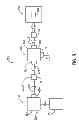 Fig. 09 - Control valve