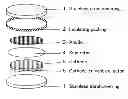 Fig. 01 - Radical composition and battery using same