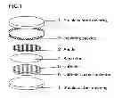 Fig. 02 - Radical composition and battery using same