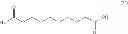 Fig. 32 - Indane bisphenols, polymers derived therefrom, and methods of use thereof