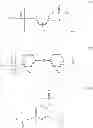 Fig. 47 - Indane bisphenols, polymers derived therefrom, and methods of use thereof