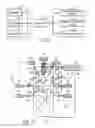 Fig. 02 - Gasification system and method