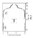 Fig. 07 - METAL-ORGANIC FRAMEWORK ADSORBENTS FOR COMPOSITE GAS SEPARATION