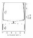 Fig. 08 - METAL-ORGANIC FRAMEWORK ADSORBENTS FOR COMPOSITE GAS SEPARATION