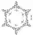 Fig. 22 - METAL-ORGANIC FRAMEWORK ADSORBENTS FOR COMPOSITE GAS SEPARATION