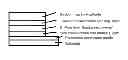 Fig. 01 - BIS(SULFONYL)BIARYL DERIVATIVES AS ELECTRON TRANSPORTING AND/OR HOST MATERIALS