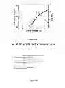 Fig. 20 - BIS(SULFONYL)BIARYL DERIVATIVES AS ELECTRON TRANSPORTING AND/OR HOST MATERIALS
