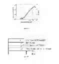 Fig. 23 - BIS(SULFONYL)BIARYL DERIVATIVES AS ELECTRON TRANSPORTING AND/OR HOST MATERIALS
