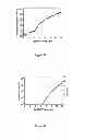 Fig. 24 - BIS(SULFONYL)BIARYL DERIVATIVES AS ELECTRON TRANSPORTING AND/OR HOST MATERIALS
