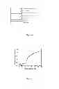 Fig. 25 - BIS(SULFONYL)BIARYL DERIVATIVES AS ELECTRON TRANSPORTING AND/OR HOST MATERIALS