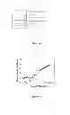Fig. 28 - BIS(SULFONYL)BIARYL DERIVATIVES AS ELECTRON TRANSPORTING AND/OR HOST MATERIALS