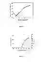 Fig. 30 - BIS(SULFONYL)BIARYL DERIVATIVES AS ELECTRON TRANSPORTING AND/OR HOST MATERIALS