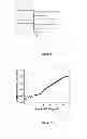 Fig. 31 - BIS(SULFONYL)BIARYL DERIVATIVES AS ELECTRON TRANSPORTING AND/OR HOST MATERIALS