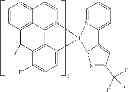 Fig. 197 - Compounds for electronic devices