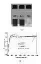 Fig. 02 - Solution-processed transition metal oxides