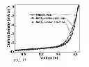 Fig. 07 - Solution-processed transition metal oxides