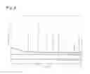 Fig. 03 - Lanthanum boride sintered body and method for producing the same