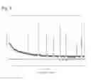 Fig. 04 - Lanthanum boride sintered body and method for producing the same