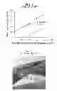 Fig. 04 - SEMICONDUCTOR DEVICE AND METHOD OF MANUFACTURING THE SAME