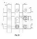 Fig. 07 - Three dimensional memory array architecture