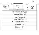 Fig. 01 - Germanium-based quantum well devices