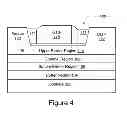 Fig. 04 - Germanium-based quantum well devices