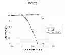 Fig. 04 - Organic light emitting display device