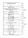 Fig. 01 - Anthracene compound and organic light emitting diode including the same