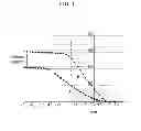 Fig. 04 - ORGANIC LIGHT EMITTING DEVICE AND MANUFACTURING METHOD THEREOF