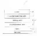 Fig. 01 - Organic electroluminescence device