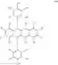 Fig. 145 - Aromatic amine derivative and organic electroluminescence device