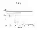 Fig. 05 - Thin film transistor and manufacturing method thereof