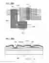 Fig. 31 - Semiconductor device