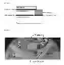 Fig. 02 - Corrosive Resistant Electronic Components