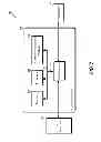 Fig. 08 - Method and apparatus for routing die signals using external interconnects