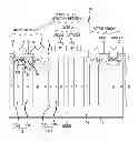 Fig. 01 - SUPER-JUNCTION SEMICONDUCTOR DEVICE