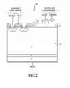 Fig. 03 - SUPER-JUNCTION SEMICONDUCTOR DEVICE