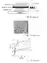 Fig. 02 - Transistor structures and methods of fabrication thereof
