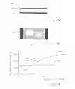 Fig. 17 - Transistor structures and methods of fabrication thereof